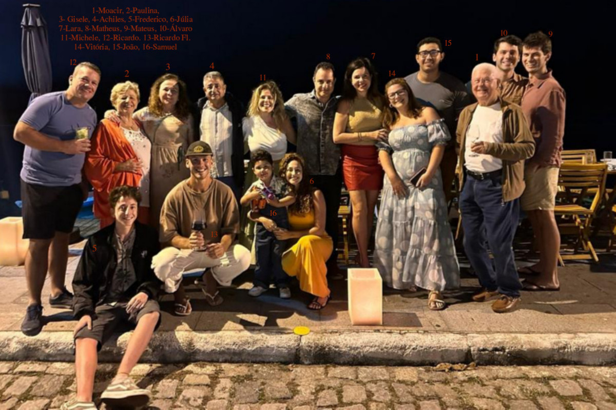 Família Moacir&Paulina - Dez. 2022.jpg